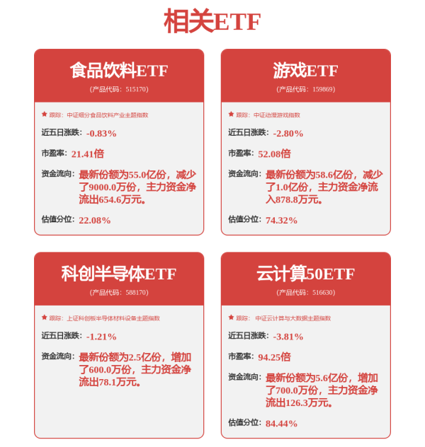搭搭网 联诚精密(002921.SZ)：产品广泛应用于商用空调压缩机、工业机器人、工程机械、商用车、乘用车、液压机械、农业机械等多种行业